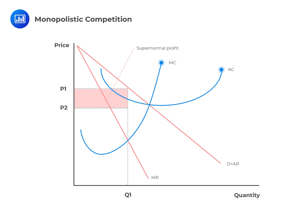 15c-b - AnalystPrep | CFA® Exam Study Notes