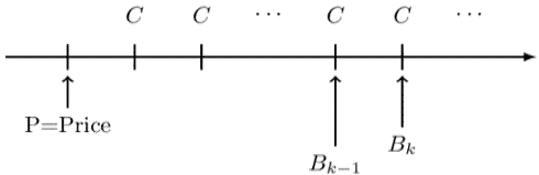 Bonds Frm Study Notes Actuarial Exams Study Notes